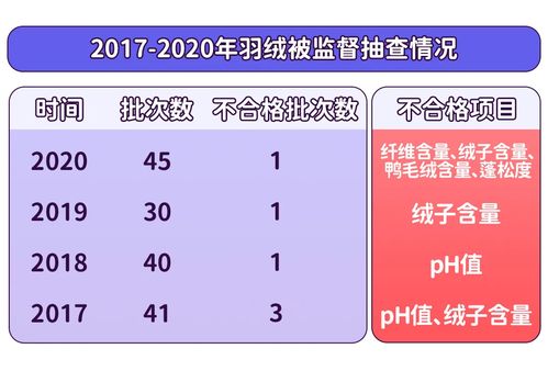Top 纺织品牌排行榜前十名