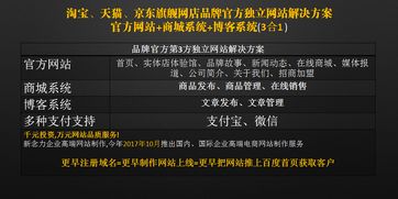 Top 纺织品牌排行榜前十名