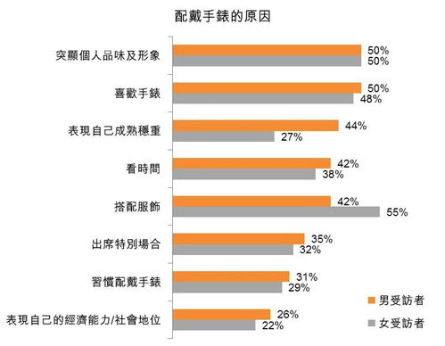 Top 纺织品牌排行榜前十名