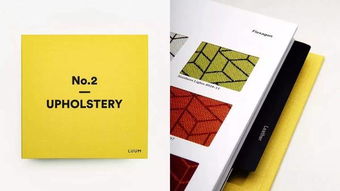 Textile Brand Awareness Survey Report Summary