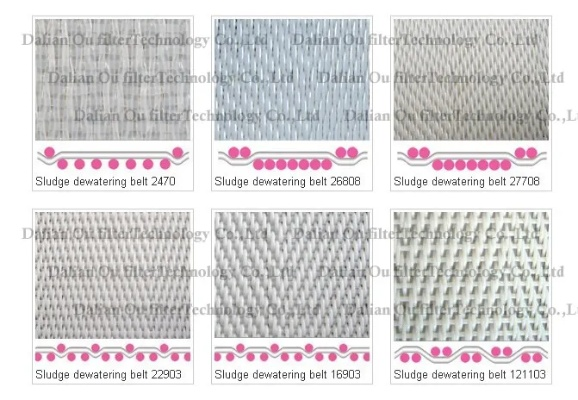 Understanding and Managing Textile Fabric Weight