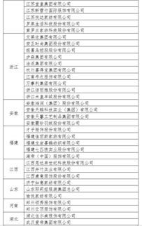 公司名称大全纺织品牌介绍