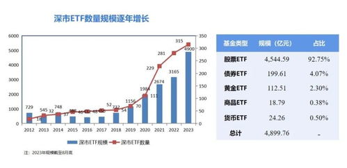 越南纺织品生意的发展趋势与案例分析