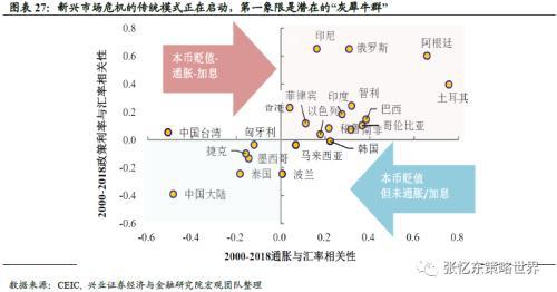 越南纺织品生意的发展趋势与案例分析
