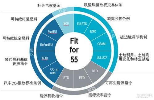 欧盟棉纺织品品牌排行榜，深度解析与案例分析
