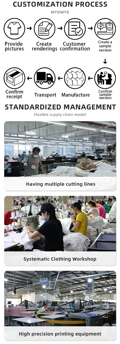 The Art of Textile Manufacturing:A Guide to Needlework in a Textile Factory