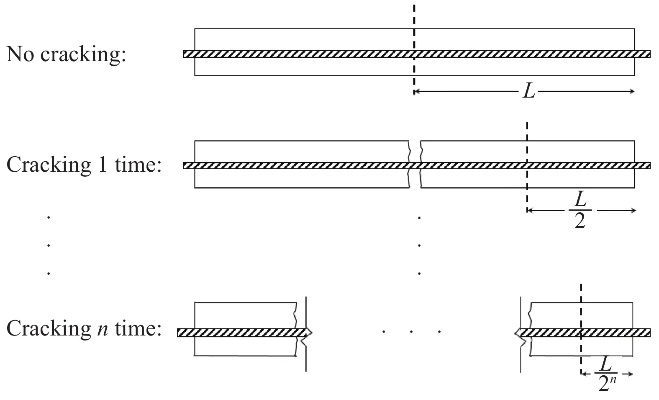 The Unique Application of Tapestry Tearing Fixture in Textile Manufacturing