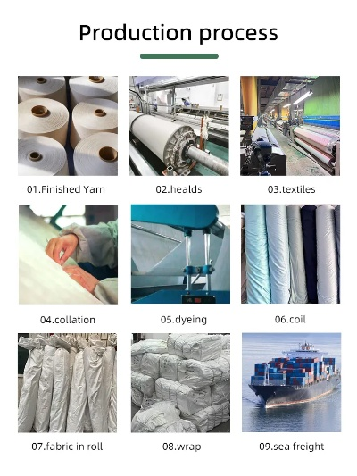 High-Tech Textile Manufacturing at Baocheng Textile Factory in G密