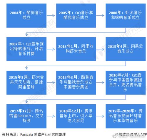 杰乐纺织品公司，优质生活的艺术