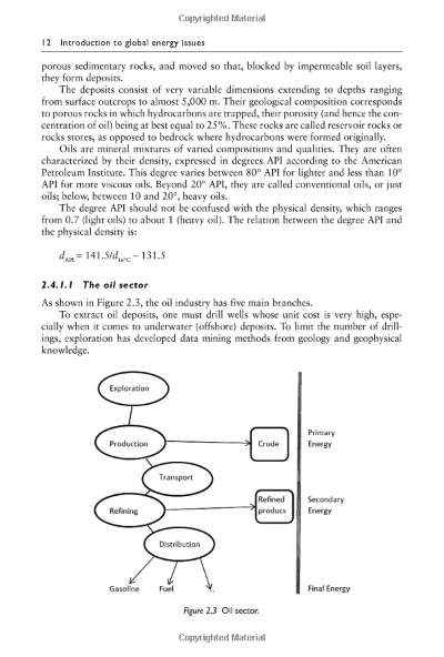 The Evolution and Impact of Source Fibers in the Fashion Industry