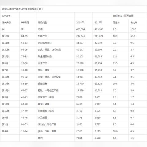 进出口纺织品批发市场的探索与指南