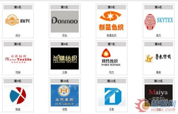 东莞纺织品牌排行榜，引领时尚潮流的十大品牌介绍