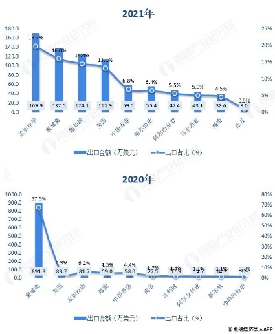 广东简单针纺织品品牌排行榜，深度解析与案例分析