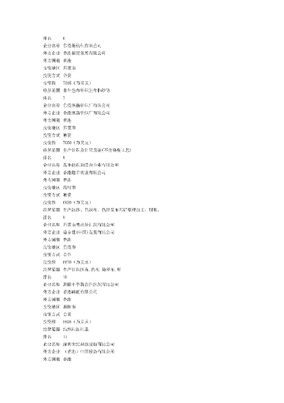 广东简单针纺织品品牌排行榜，深度解析与案例分析