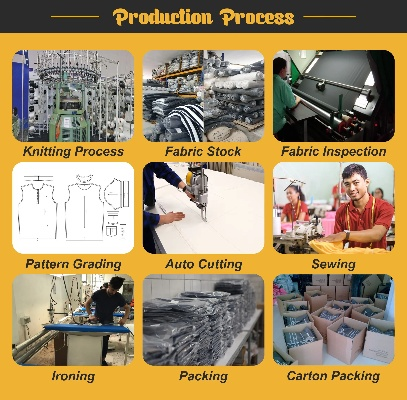 How to Textile Cotton in a Textile Factory
