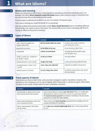 A Comprehensive Guide to Textile Import and Export English