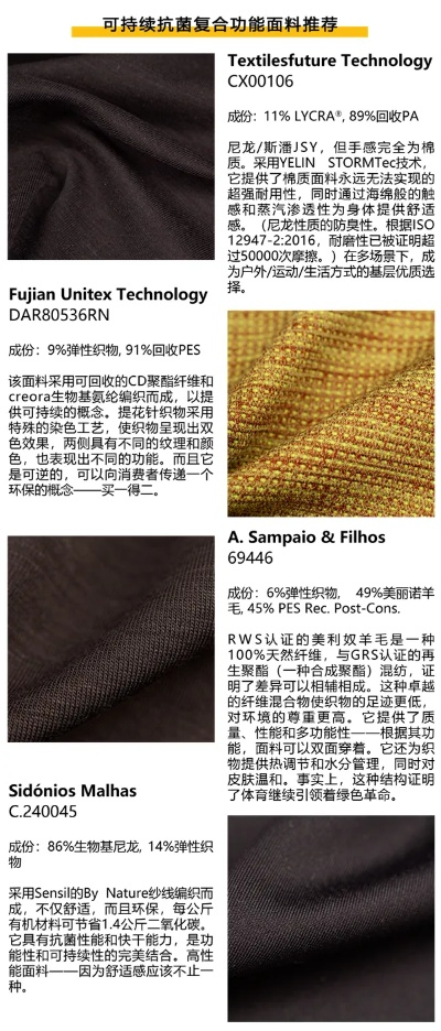 Shanghai Jingxi Textiles Strategic Approach to Sustainable Growth