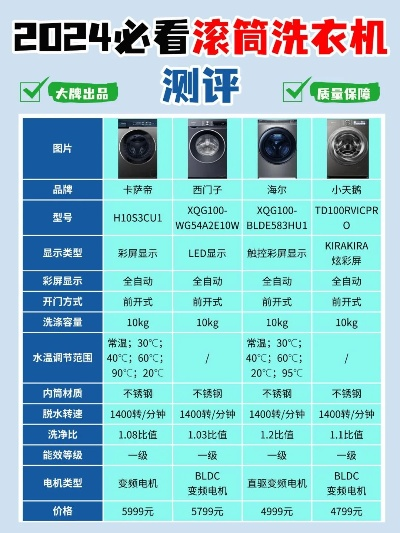 国标纺织品水洗机品牌排行榜