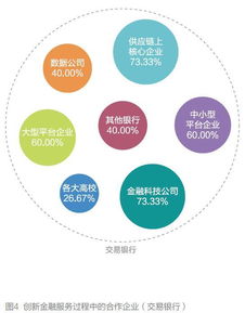 在日常生活和商业活动中，选择合适的纺织品至关重要。本文将详细介绍纺织品的选择方法，并结合实际案例进行说明