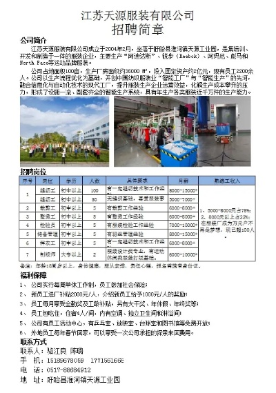 句容华腾纺织品厂招聘启事