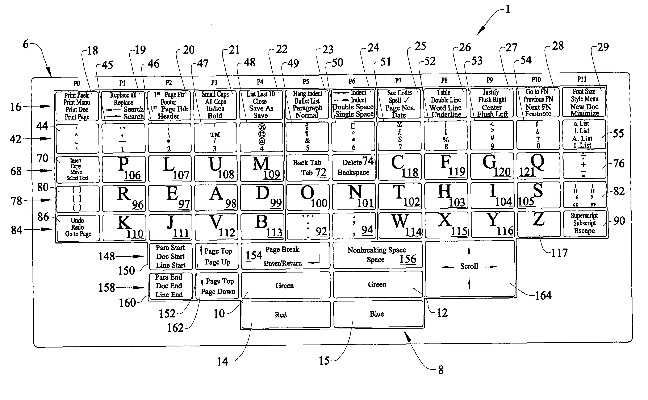 The Benefits of Keyboard Use for Keyboard Users and the Need for Materials