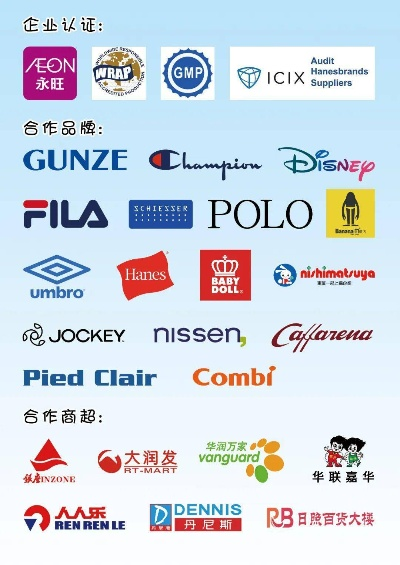 棉纺织品牌名称大全图片解读
