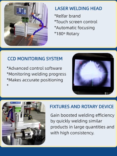 Laser Welding Techniques in Textile Fabrication:A Comprehensive Guide