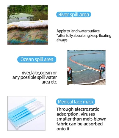 Eco-friendly Textiles:A Safe and Sustainable Alternative to Chemical Pesticides