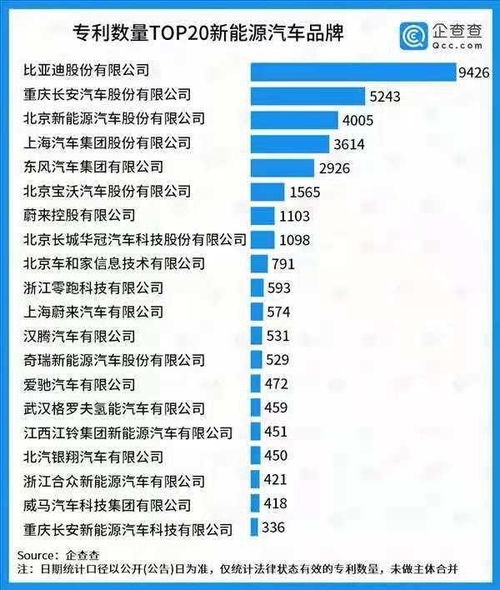 针纺织品百货品牌大盘点
