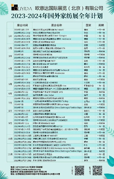越南日用品纺织品品牌排行榜