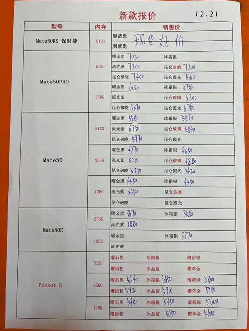 江西电子纺织品批发价格表