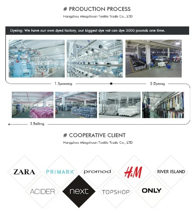 High Yang Textile Factory Incident Analysis