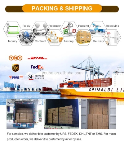 A Comprehensive Guide to Textile and Box Warehouses