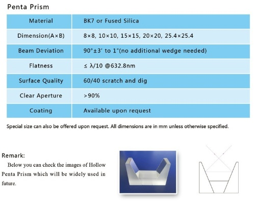 The Art of Calculating and Measuring Textile Weights:A Comprehensive Guide