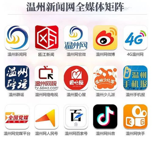 纺织品牌名字的三个字母创意