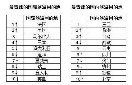 全国纺织品前十名品牌排名及案例分析