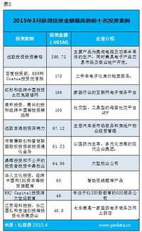 全国纺织品前十名品牌排名及案例分析
