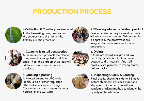 Updated Pricing Info on Kunming Textiles A Comprehensive Guide