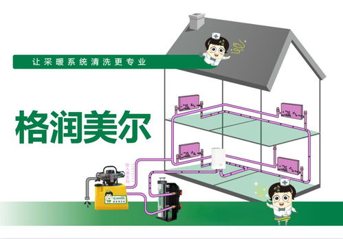 纺织品试验用家庭洗涤指南，安全、有效与环保的清洁策略