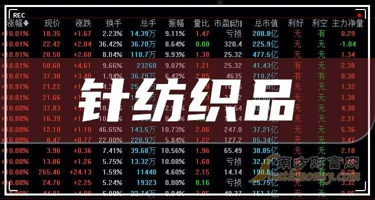 江西口碑好的针纺织品品牌推荐