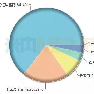 全麻纺织品必买品牌推荐