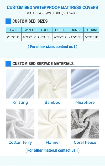 Textile Antibacterial Solutions and Case Studies