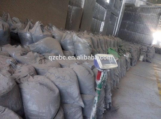 The Recycling of Textile Mill Knives in a Sustainable Economy
