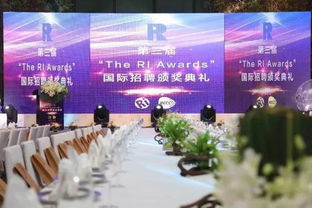 Textile Manufacturers on the Rise:A Global Perspective