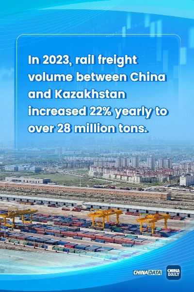 Turkish Imports into China A Global Trade Frontier