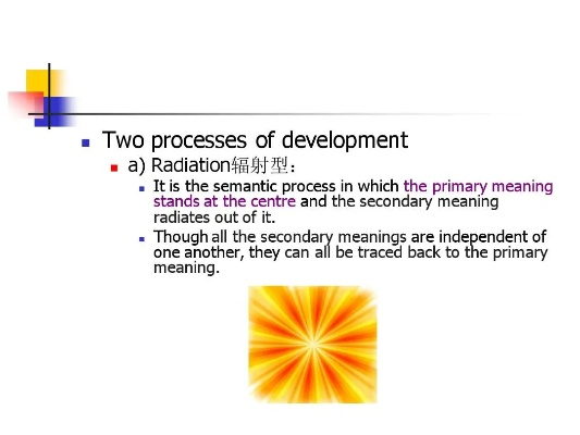 The Application of Textile Dyes in PPT Presentation
