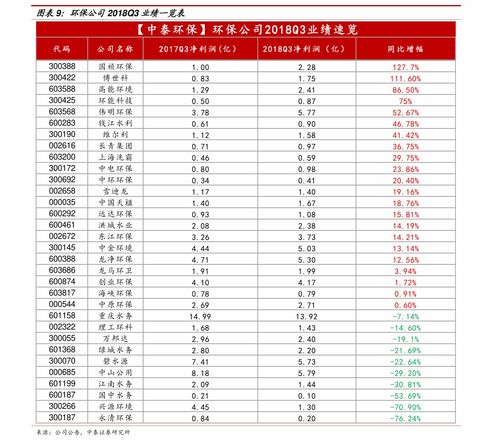 河北品质纺织品批发价格表