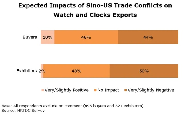 Unfolding Challenges:Causes of the Sino-US Textile Trade Dispute