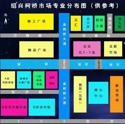 许昌七巧板纺织品批发市场的探索与案例分析