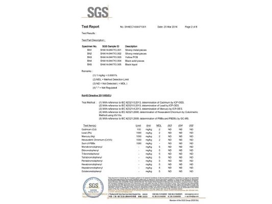 Testing for SGS Anti-Fog Textiles